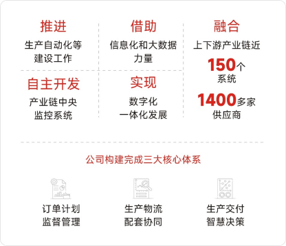 �齫����2��(�й���)�ٷ���վ-��Ϸ���