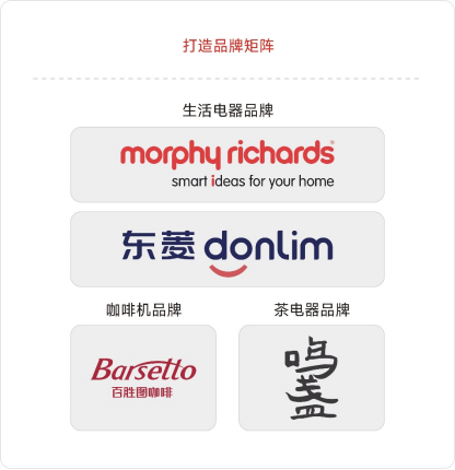 �齫����2��(�й���)�ٷ���վ-��Ϸ���